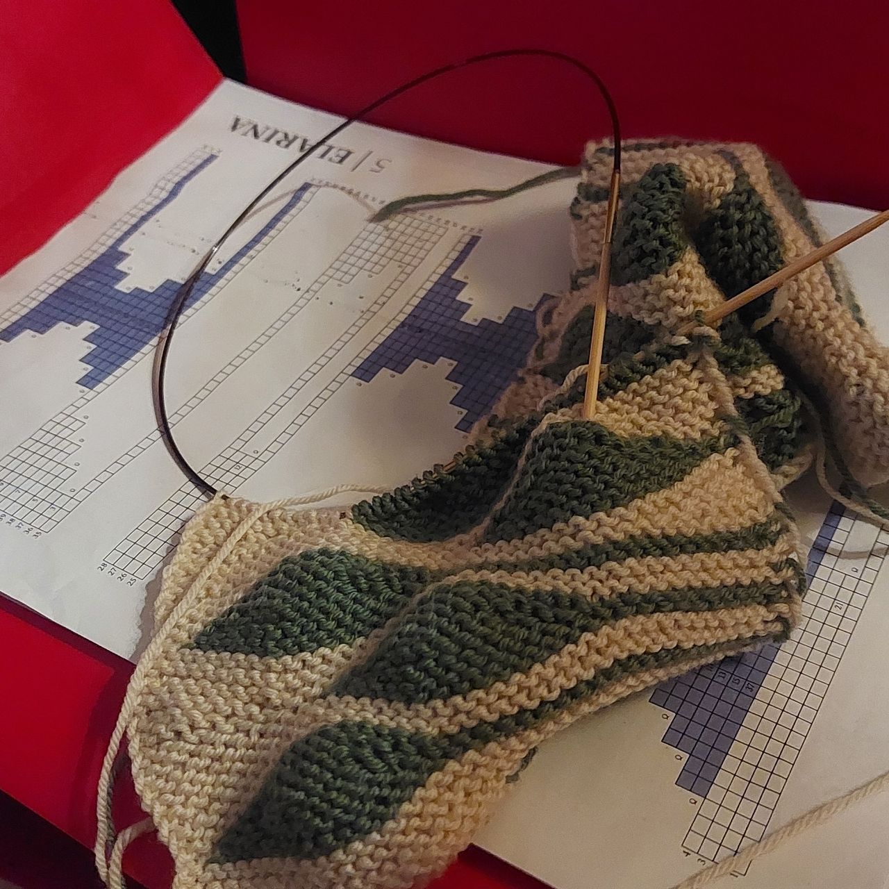 Pulsvarmere, short-row colorwork